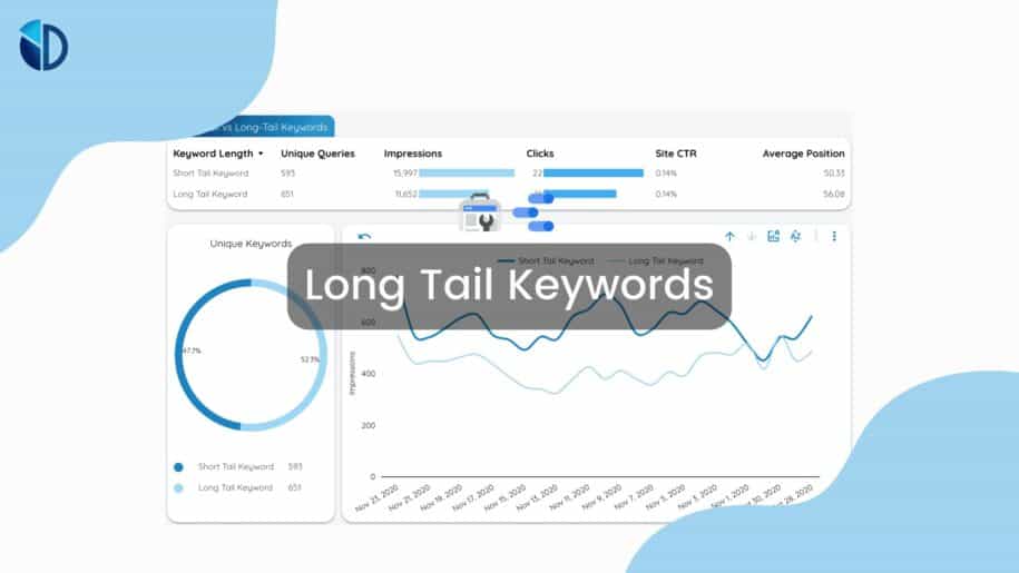 Long tail Keywords on Google Data Studio - Data Bloo