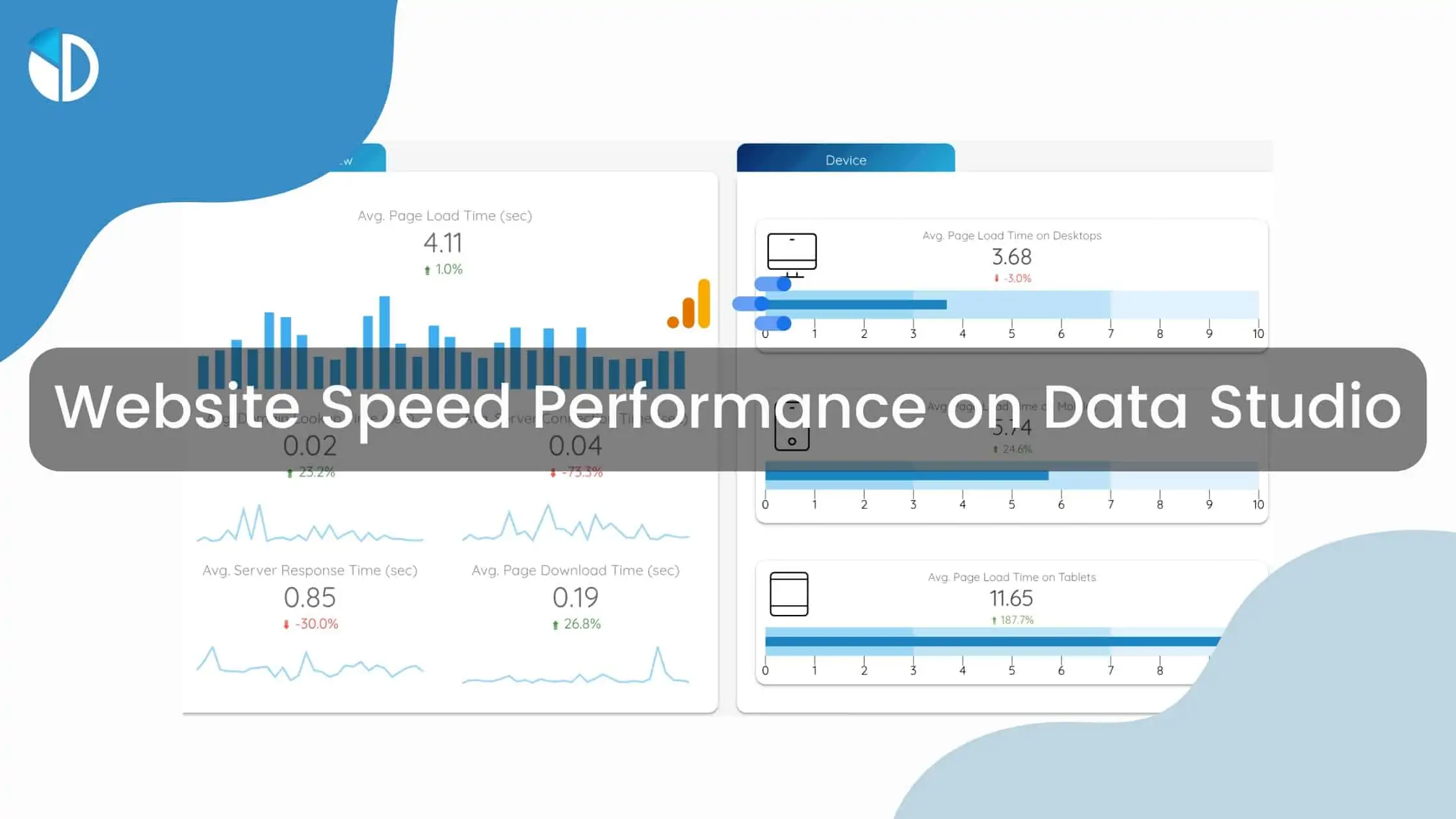 How to track your website speed performance on Data Studio - Data Bloo
