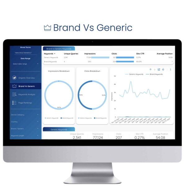 All-in-one Search Console Template - Brand Vs Generic - Data Bloo