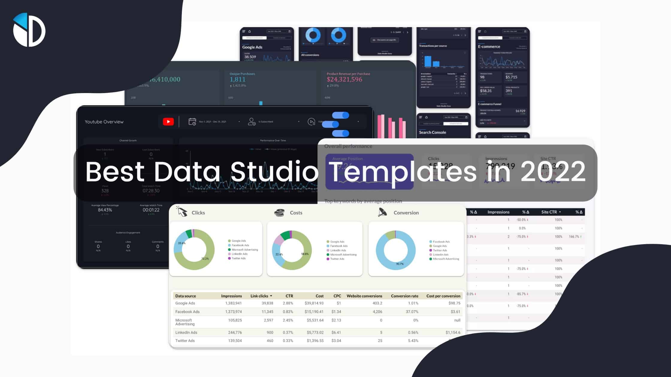 Data Studio Templates in 2022 - Data Bloo
