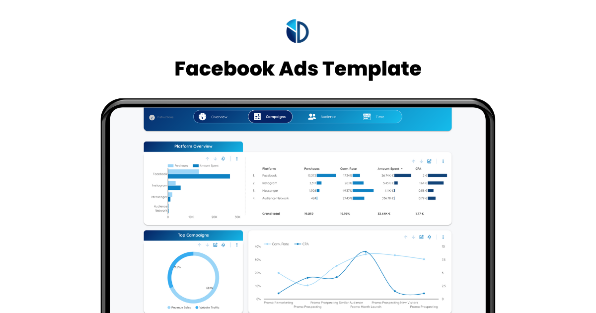 Facebook Ads Looker Studio Template Data Bloo