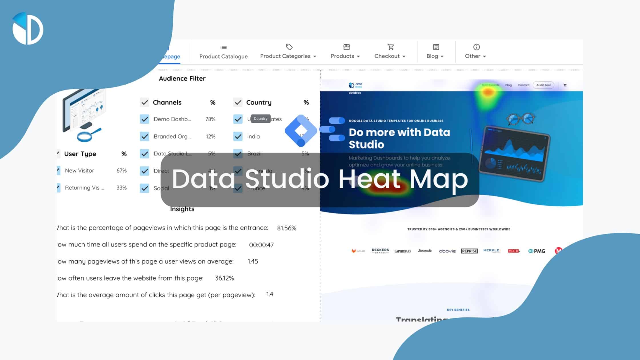 Data Bloo - How to create a Heat Map with Looker Studio