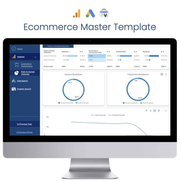 Ecommerce Master Template - Data Bloo