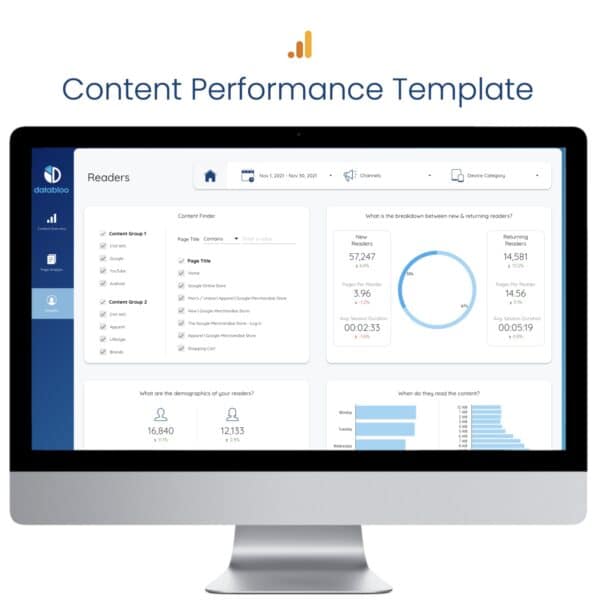 Content Performance Data Studio Template - Overview