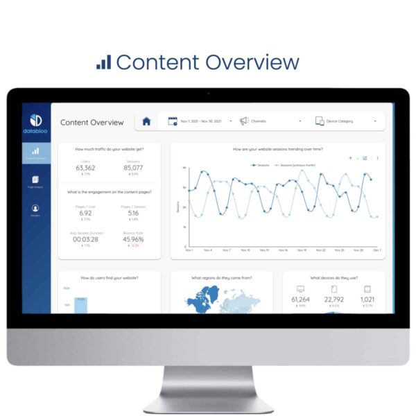 Content Performance Data Studio Template - Content Overview - Data Bloo