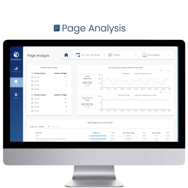 Content Performance Data Studio Template - Page Analysis - Data Bloo