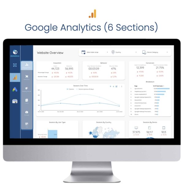 Website Master Data Studio Template - Google Analytics - Data Bloo