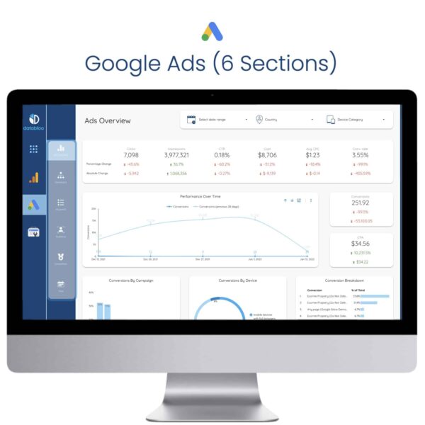Website Master Data Studio Template - Google Ads - Data Bloo