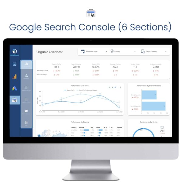 Website Master Data Studio Template - Google Search Console - Data Bloo