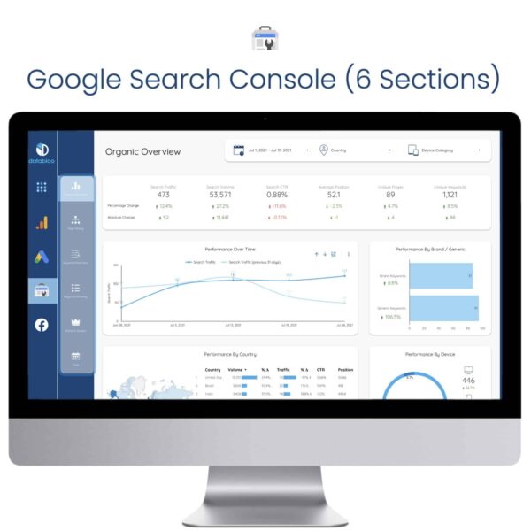 Digital Performance Master Data Studio Template - Google Search Console - Data Bloo