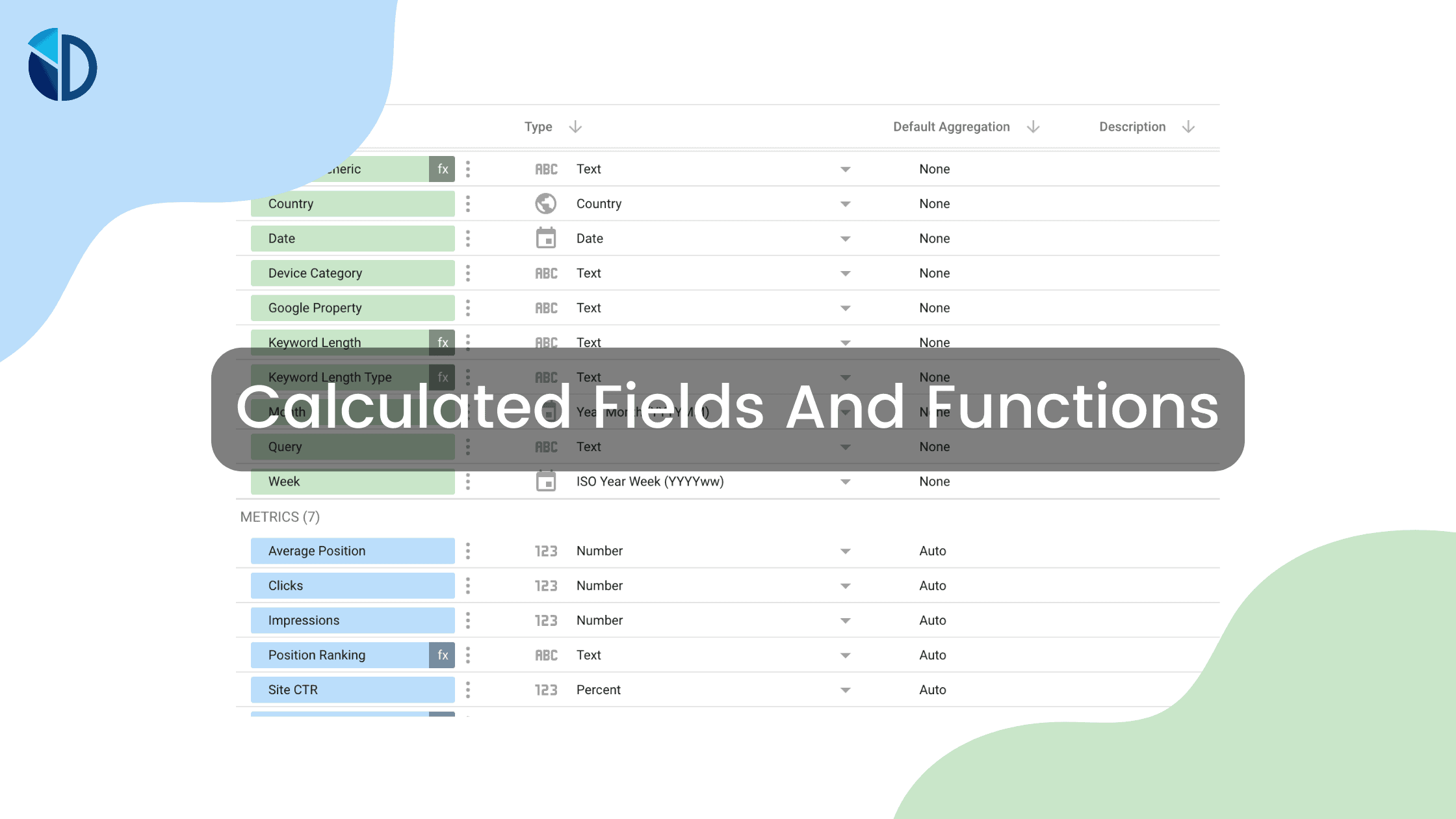 Google Data Studio Calculated Fields And Functions - Data Bloo