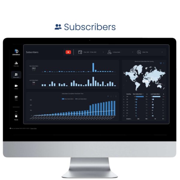 Youtube Channel Report - Subscribers - Data Bloo