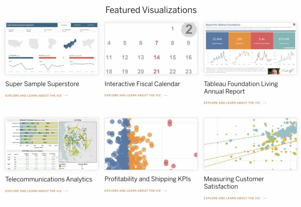 Tableau Featured Visualizations - Data Bloo