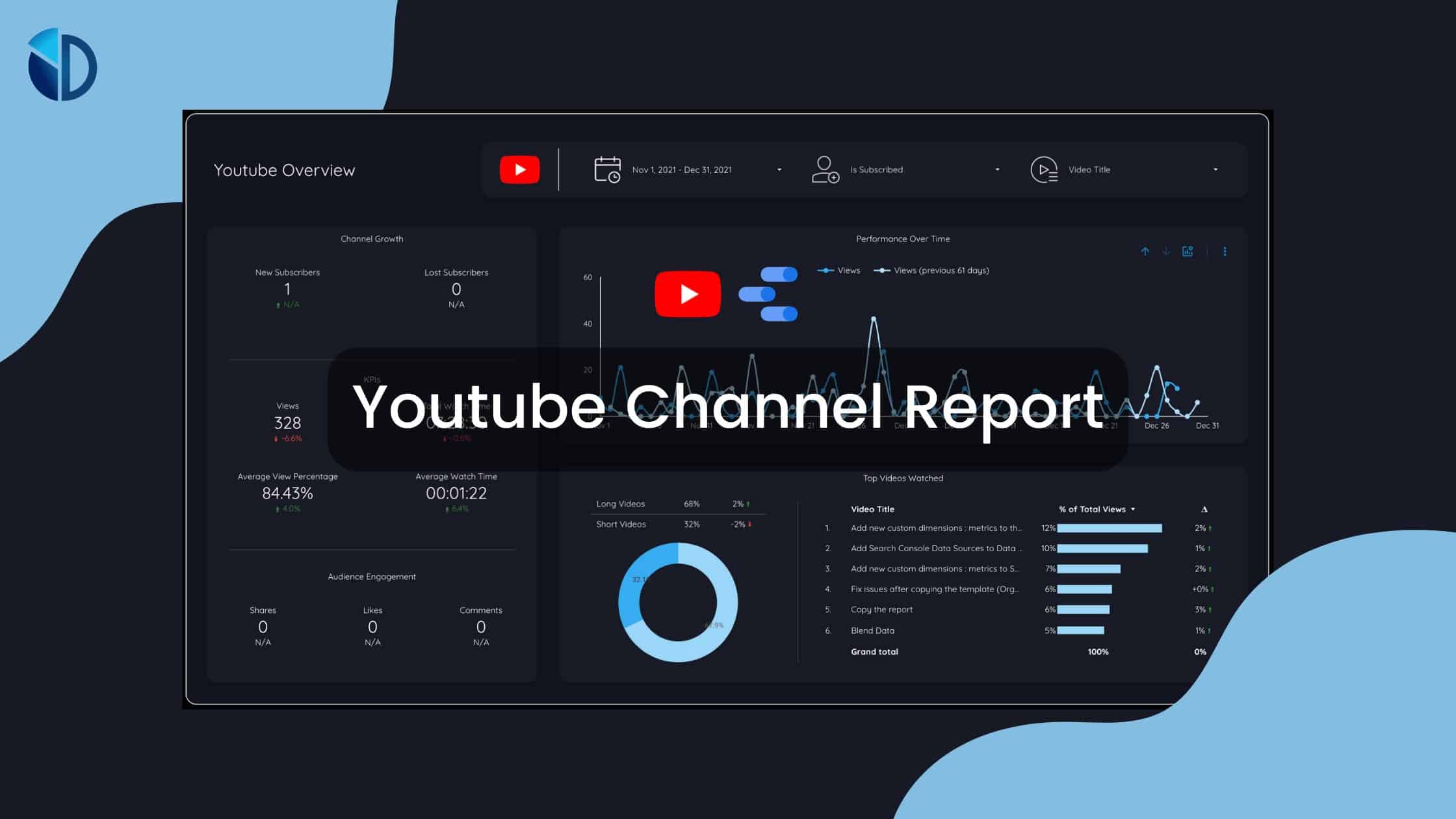 How to create a Youtube Channel Report using Data Studio - Data Bloo