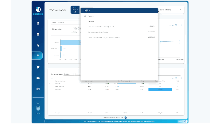 Looker Studio Data Control