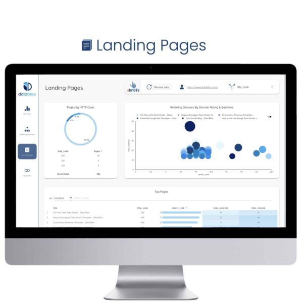 Ahrefs Data Studio Template - Landing Pages - Data Bloo