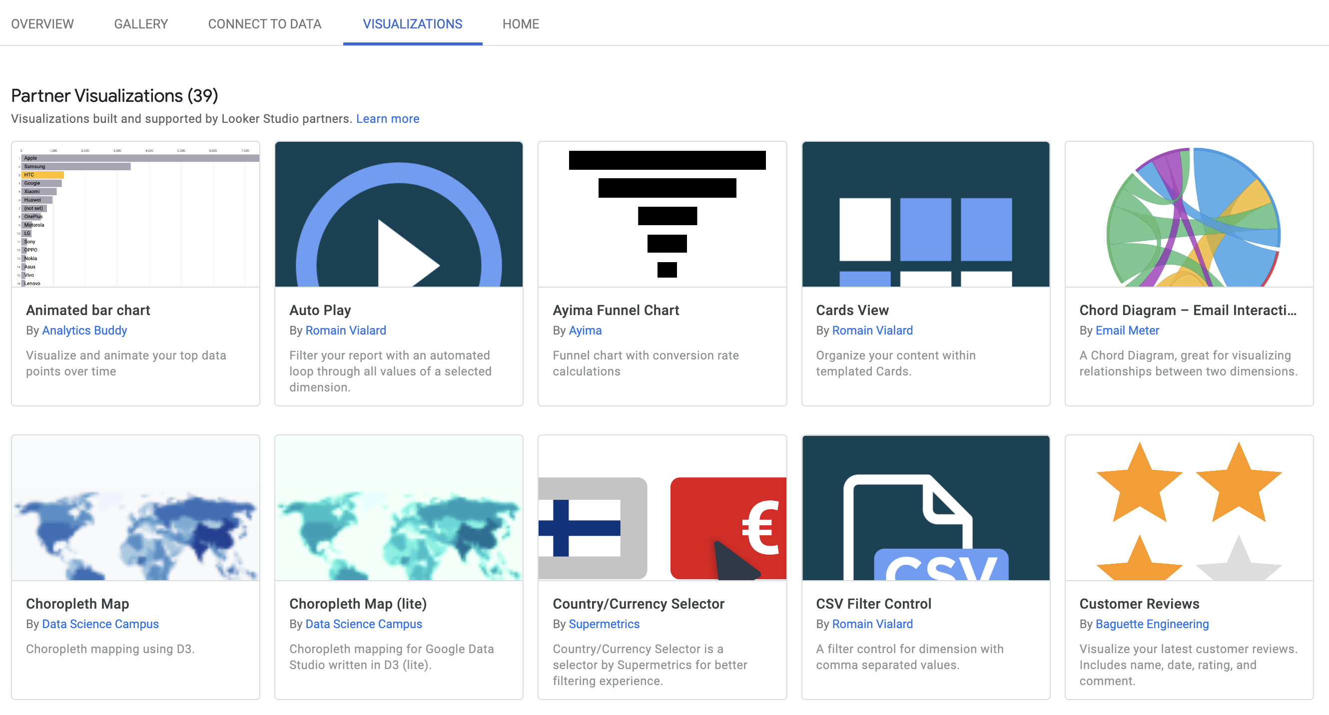 Google Looker Studio - Community Visualizations