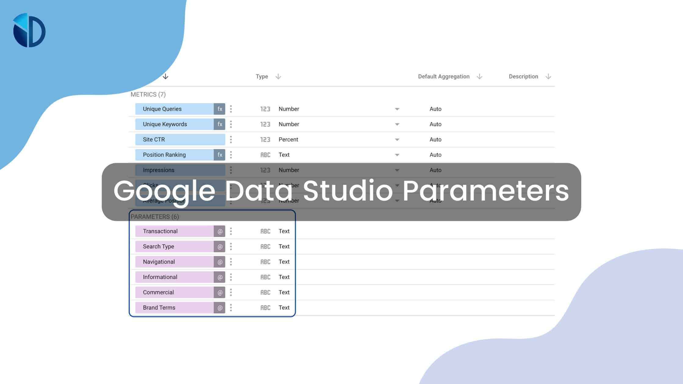 Google Data Studio Parameters - Data Bloo