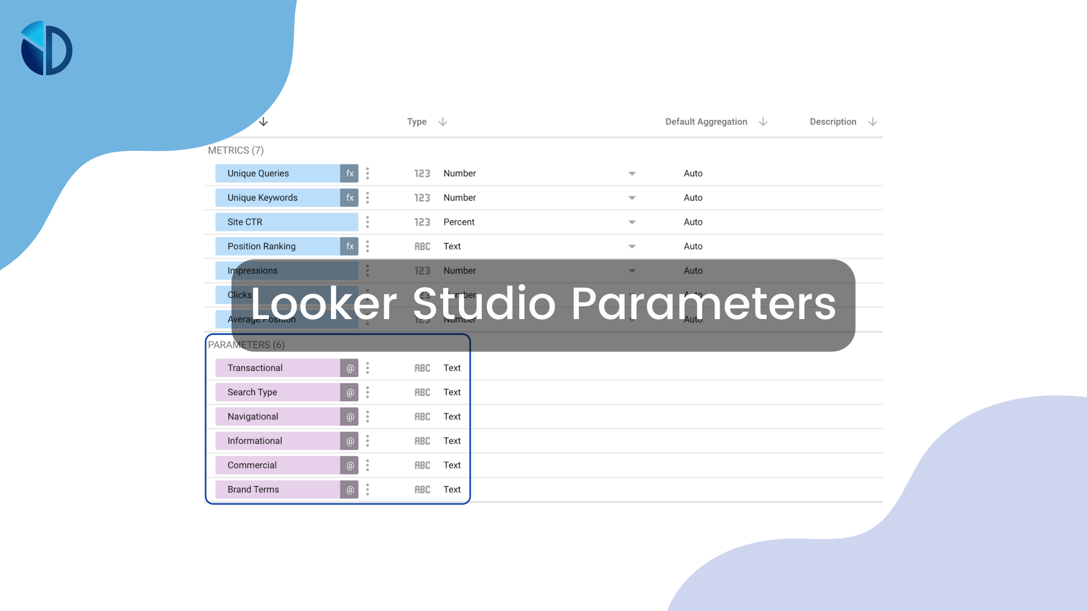 Google Looker Studio Parameters - Data Bloo