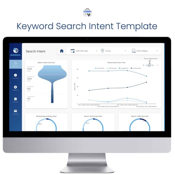Keyword Search Intent Data Studio Template - Data Bloo