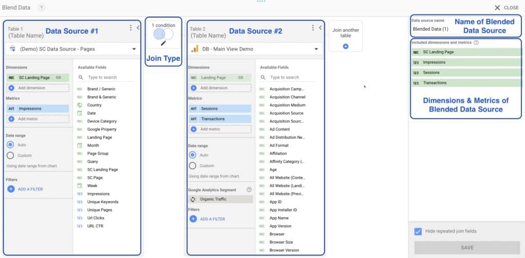 Google Data Blending - Bloo