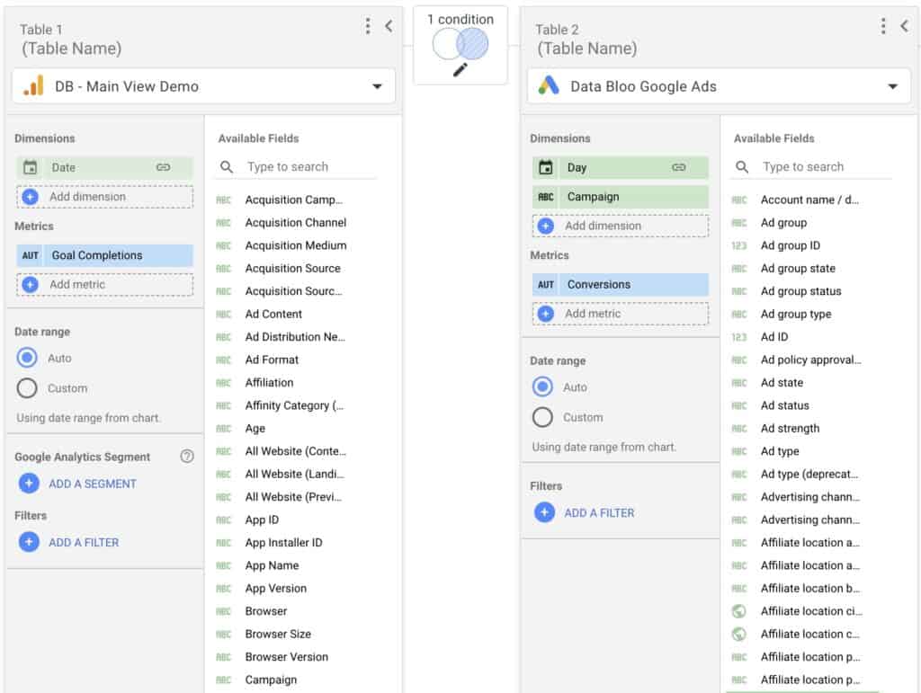 A Guide to Data Blending in Google Looker Studio: Tips and Best Practices -  Data Bloo