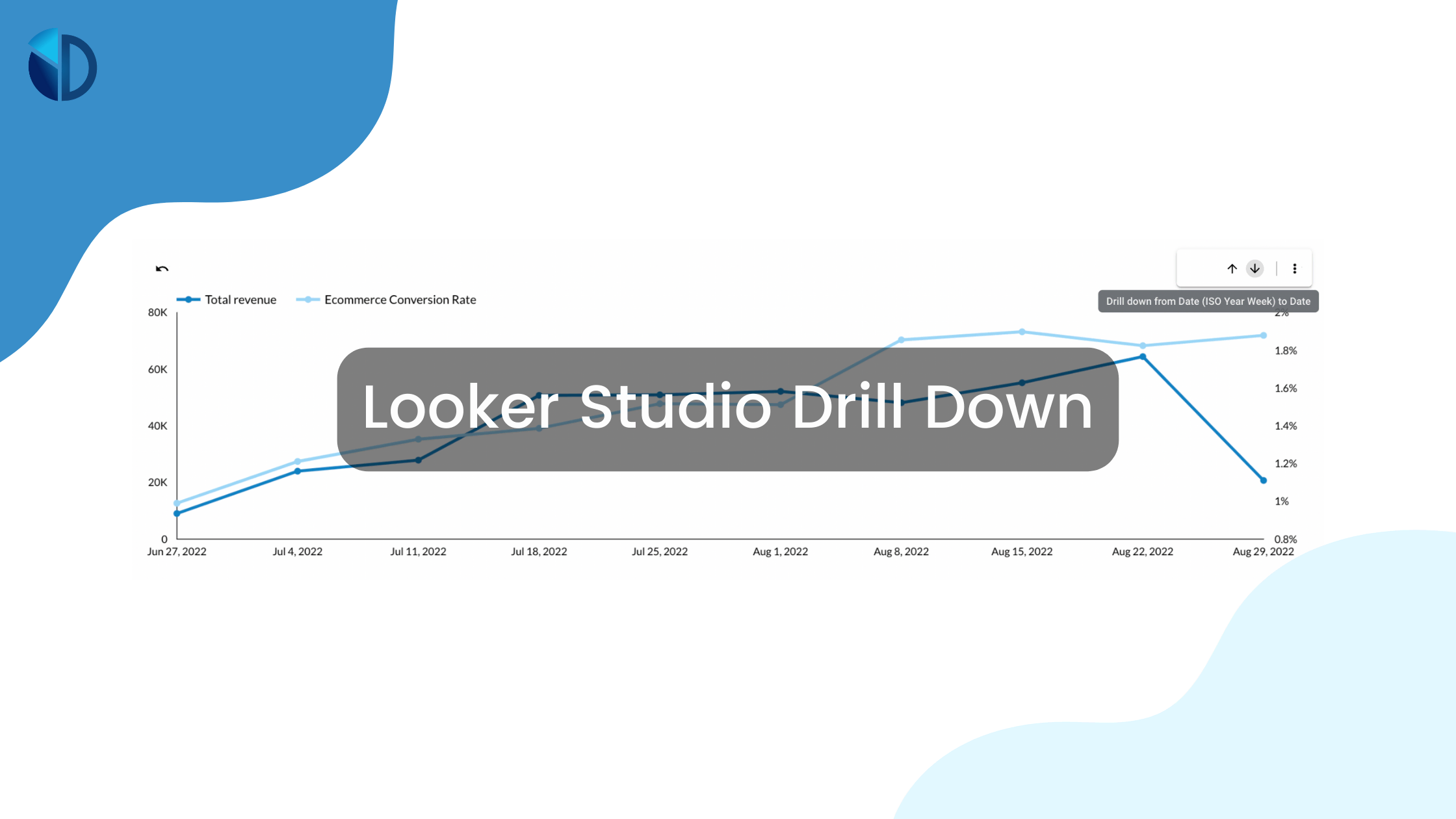 Google Looker Studio Drill Down - Data Bloo