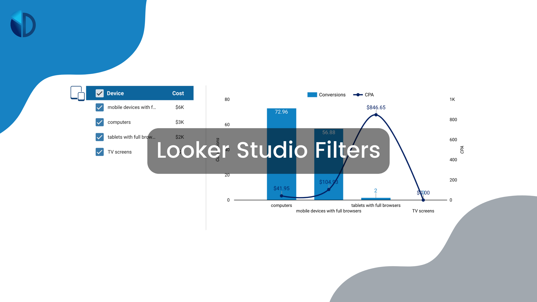 Google Looker Studio Filters - Data Bloo