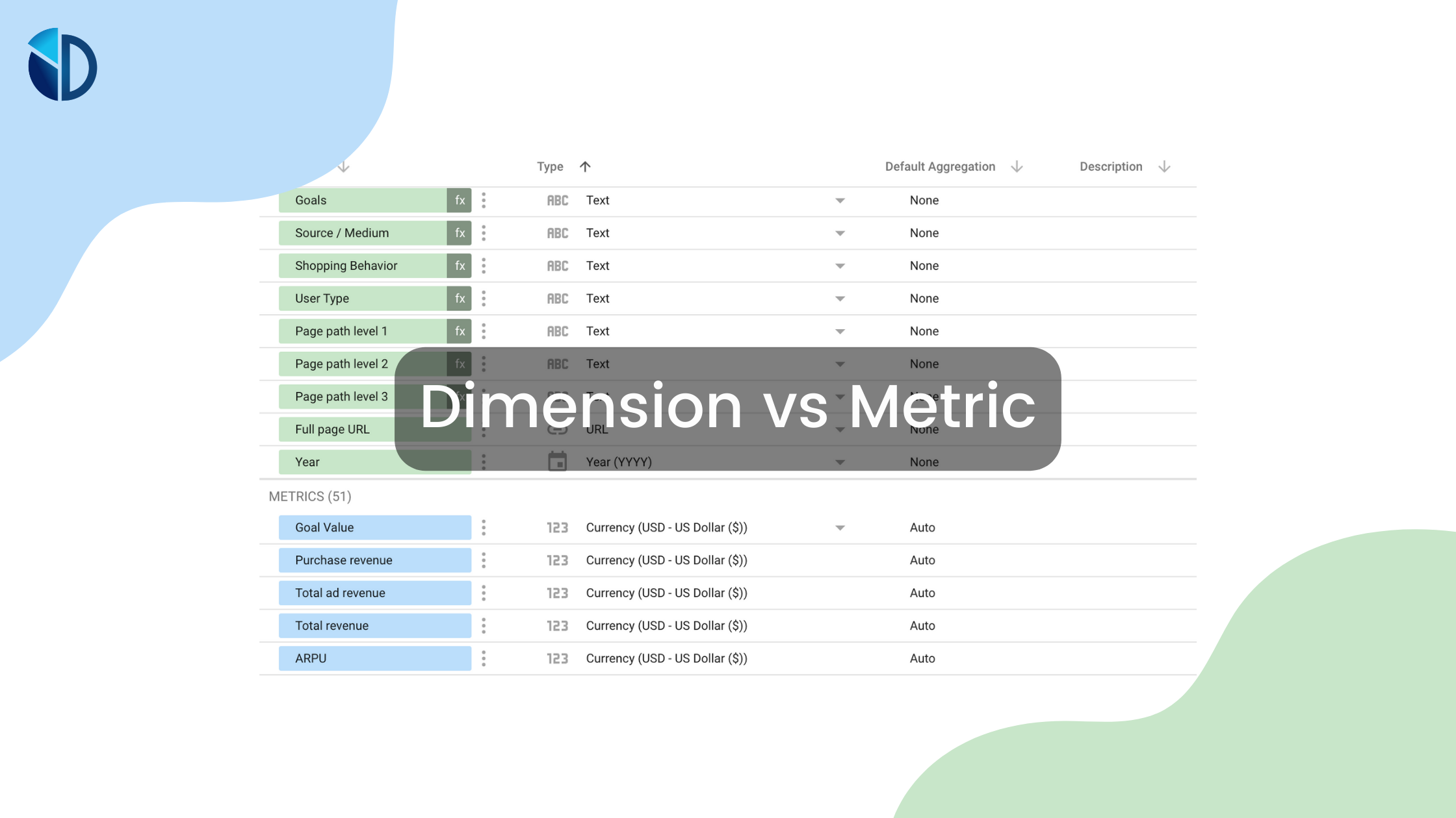Google Data Studio Dimension vs Metric