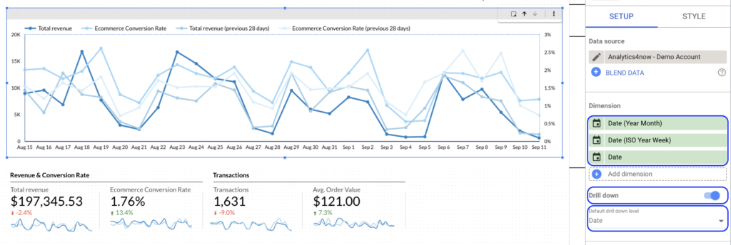 An In-Depth Look Into Looker Studio Drill Down - Data Bloo