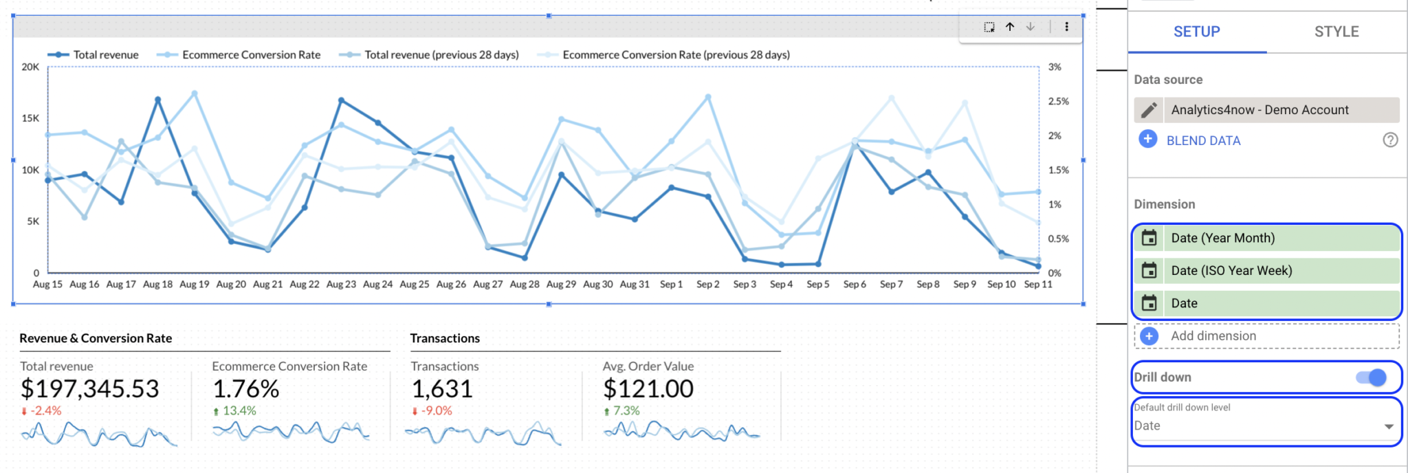 An InDepth Look Into Looker Studio Drill Down Data Bloo