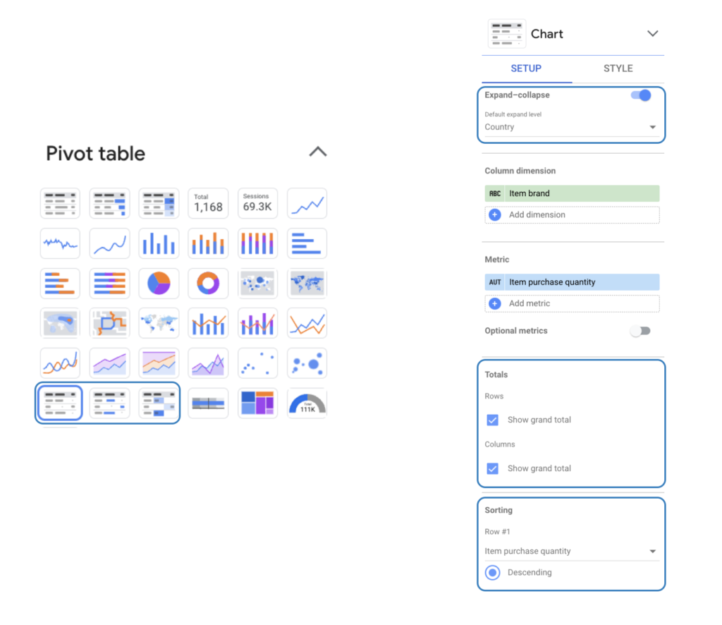 The Anatomy of a Looker Studio Pivot Table - Data Bloo