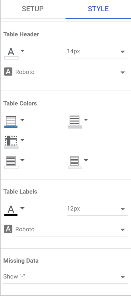 The Anatomy of a Looker Studio Pivot Table - Data Bloo