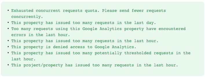 Google Analytics 4 Quota Limits