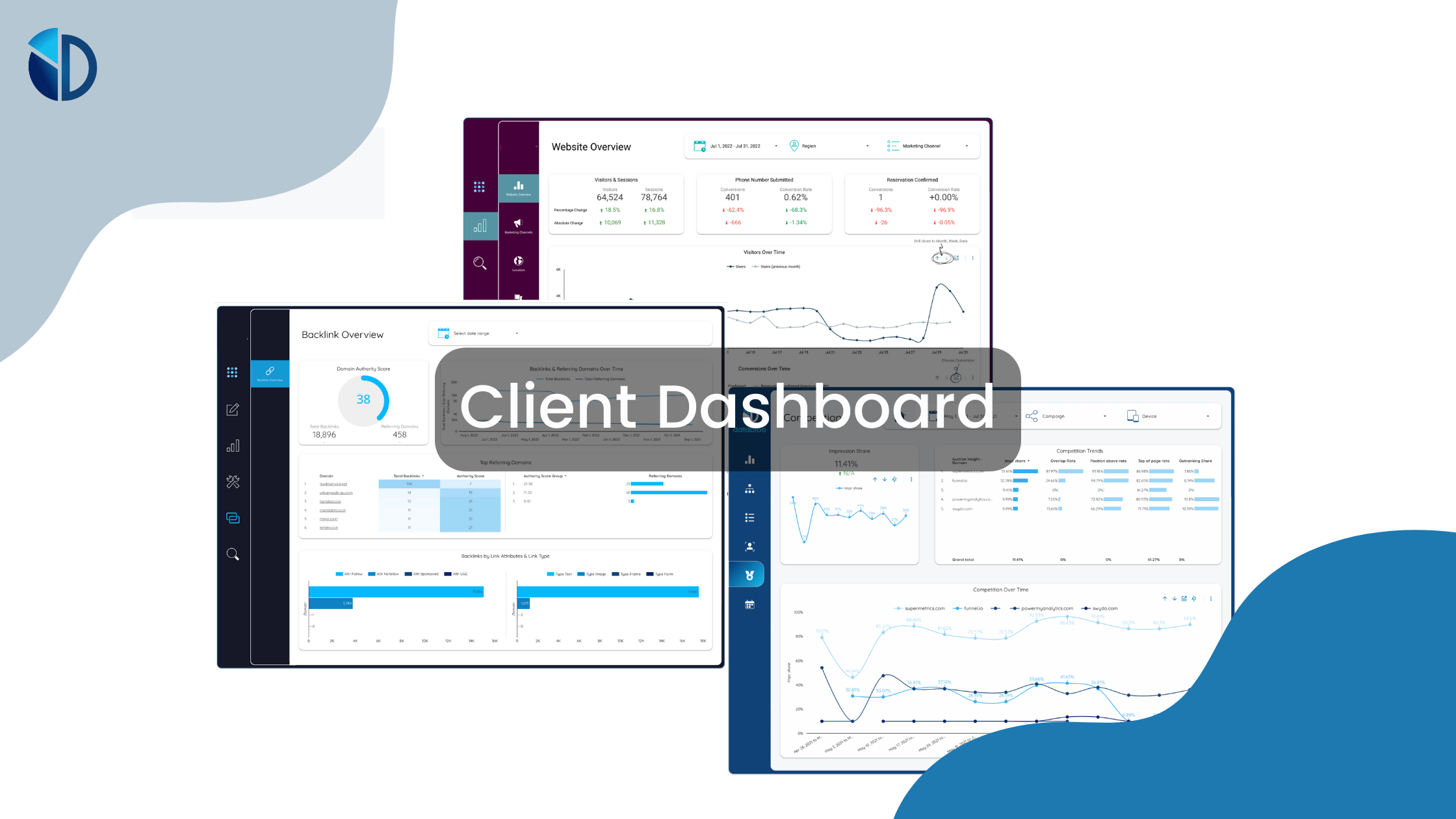 Client Dashboard - Data Bloo