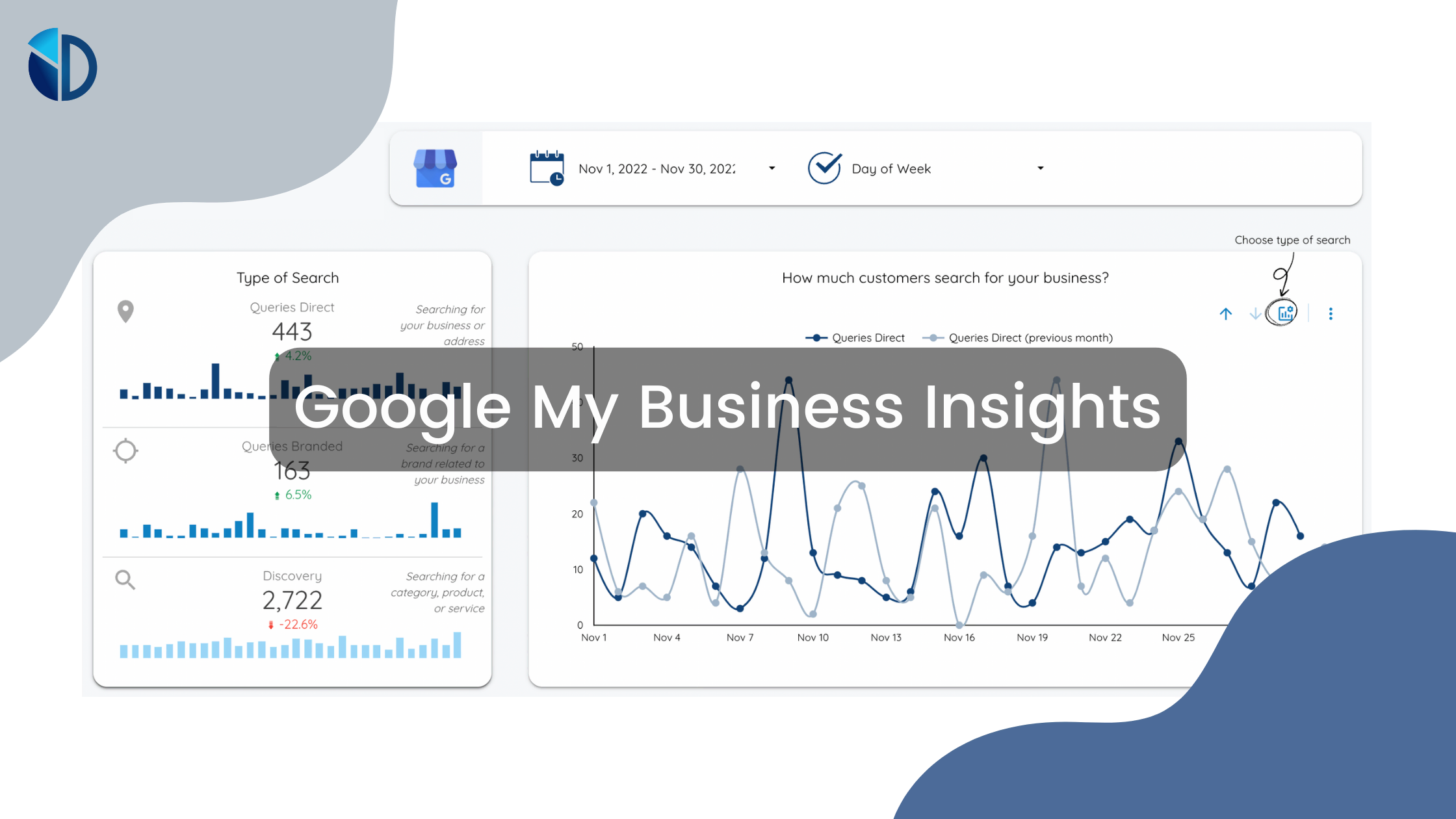 10 Tips for Making the Most of Google My Business Insights - Data Bloo
