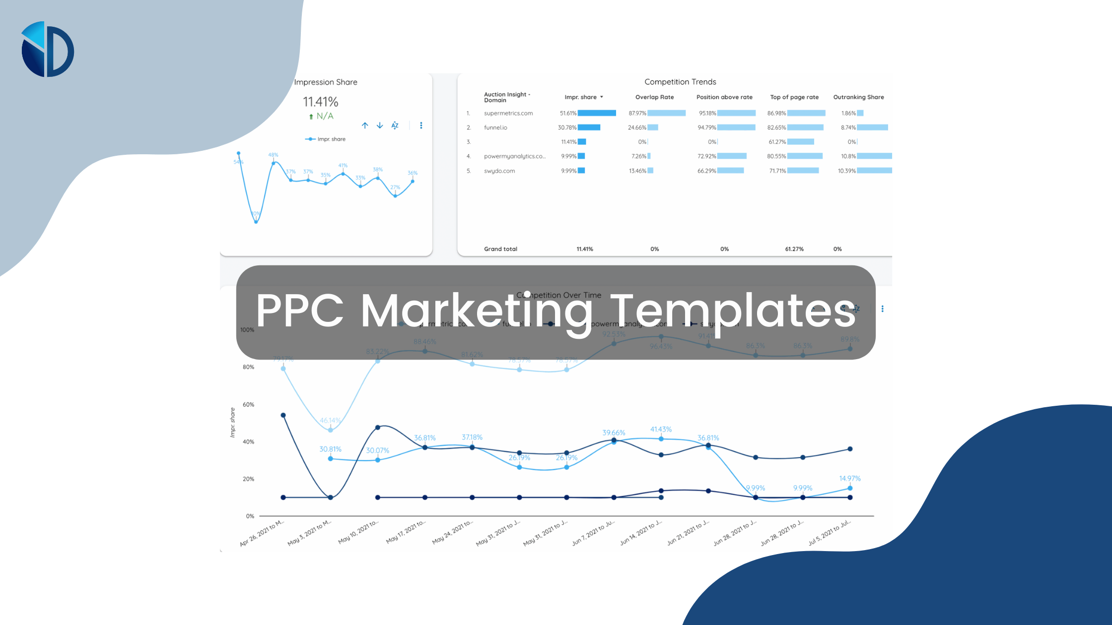PPC Marketing Templates - Data Bloo