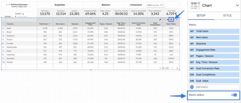 Studio Metrics: Ways to Get Advanced Data