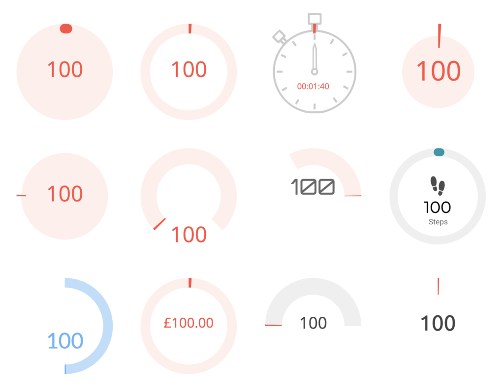 Lighthouse Gauge Looker Studio Community Visualization - Data Bloo