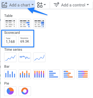 How to Add a Scorecard in Looker Studio - Data Bloo