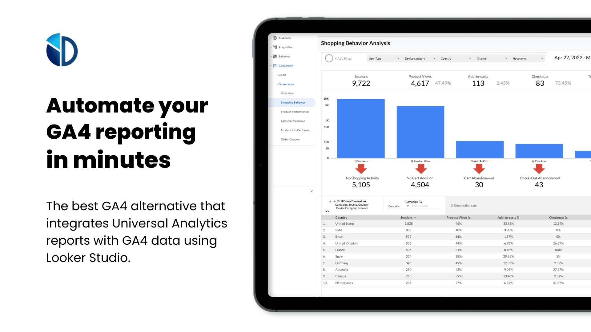 Analytics4now - Best GA4 Alternative with UA Reports & GA4 Data