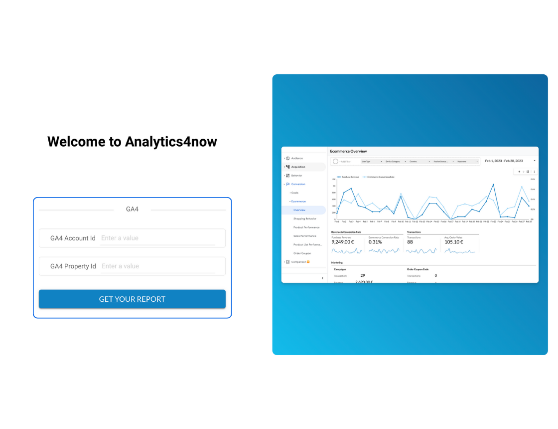 One Click Setup - Analytics4now - Data Bloo